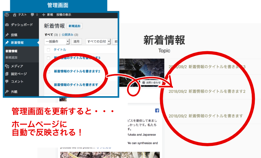 ワードプレスでホームページを更新！